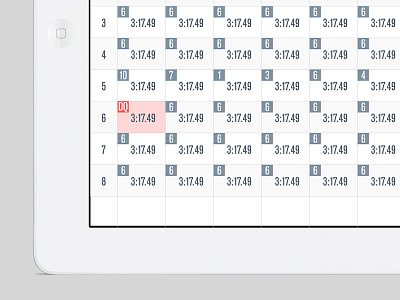 Scorekeeper Mockup app hydroxphere ios7 ipad standard ct condensed swimming tables typography