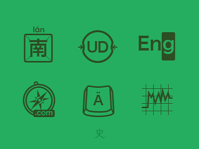 Sogou Mac Icon icon input mac sogou sougou ui