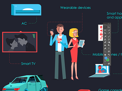 Eyesight infographic teaser