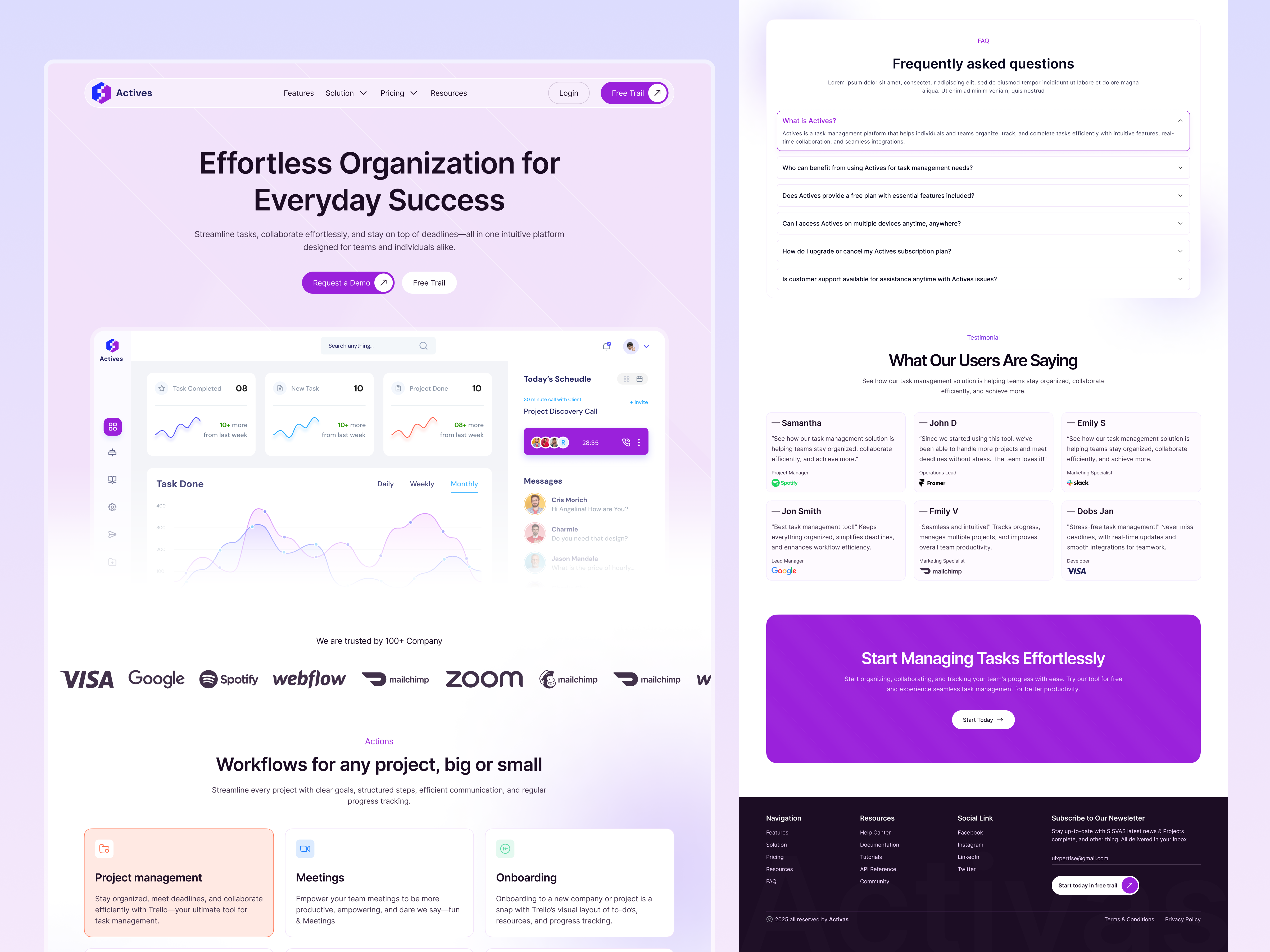 Task Management SaaS Landing Page - Actives branding design graphic design landing page logo saas saas landing page saas website task management ui user experience user interface ux ux design website design