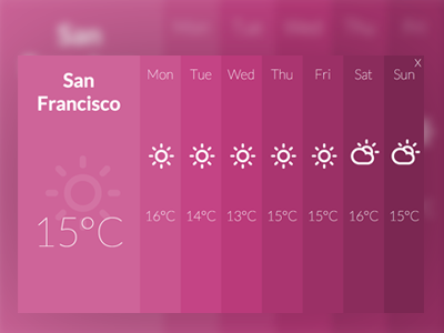 Expanding Overlay Effect css demo javascript tutorial weather