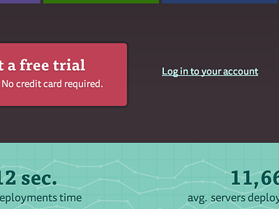 dploy.io landing page