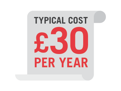 Scroll infographic money pounds text typograohy