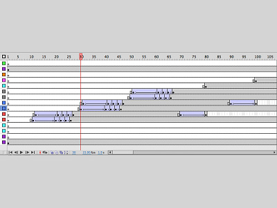 Flash Timeline animation flash frame keyframe timeline tween