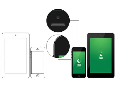 Iphone 5 - Nexus 7 iphone nexus