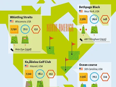mapping golf course course crockhaus golf infographic mapping