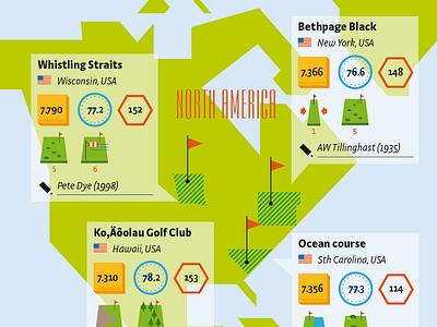 mapping golf course course crockhaus golf infographic mapping