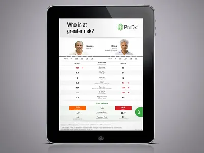 iOS Sales App icon design ios ipad ui ux