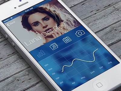 iOS7 Music App app apple ios7 music