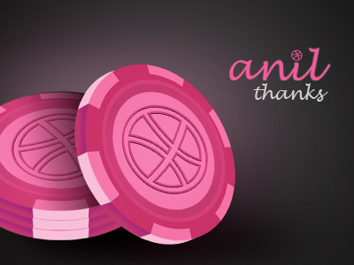 anil thanks