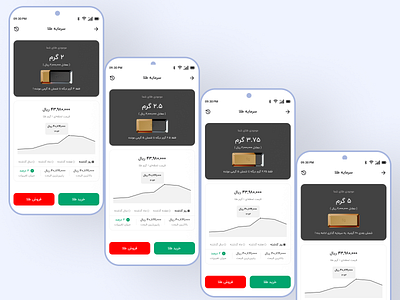 Gold Buying and Selling Page application buy gold digital gold figma figma design financial investments gold bar progress gold investment gold price tracker gold trading live market data online trading platform price trends real time gold prices sell gold ui user interface design wealth management