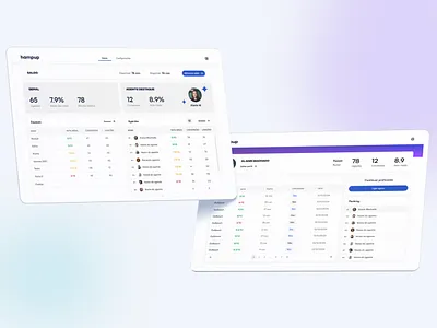 Hampup | AI training system ai saas ui web design
