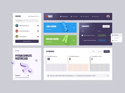 UI-UX for an Education Product ✦ Fresh Brains admin panel analytics charts crm dashboard design erp graphs interface management product saas sidebar system table ui ux