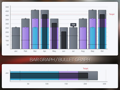 Chart Library analytics bars blue bullet chart chart css graph gray html js metrics purple