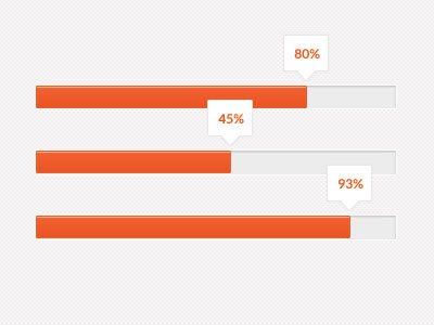 Progress Tracker progress bar ui user interface