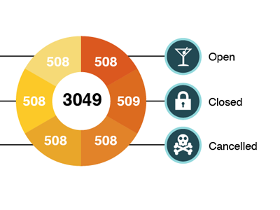 Donut Chart chart donut infographic infographics