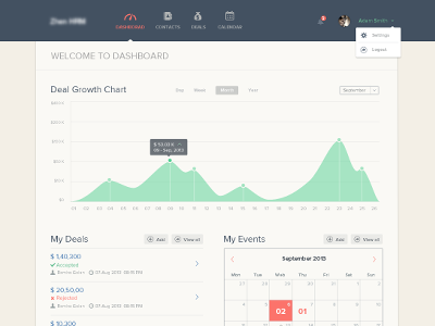 Dashboard app calendar chart clean dashboard deal event flat icon ui web