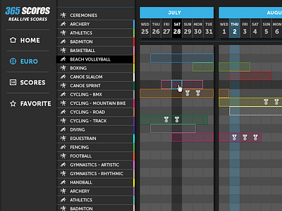 Interactive Calendar calendar data israel olympics select selection sport table tel aviv