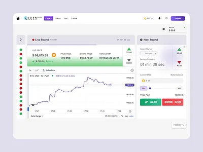 Crypto Trading Prediction UX/UI Motion binance smart chain ui blockchain trading animation crypto betting platform crypto trading animation data visualization defi trading dashboard financial dashboard motion financial indicators fintech motion design interactive price tracking minimalistic trading ui modern financial ux motion design prediction market ui price prediction interface real time price movements trading analytics ux uxui motion web3 trading experience web3 trading ux