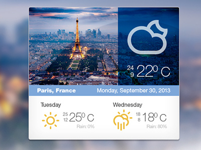 Weather Widget Free PSD blue design free psd freebie psd weather weather widget widget