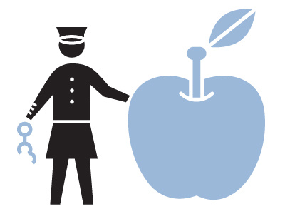 Food Inspectors