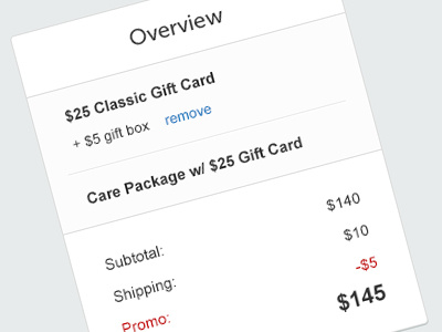 Cart cart e commerce responsive shopping ui