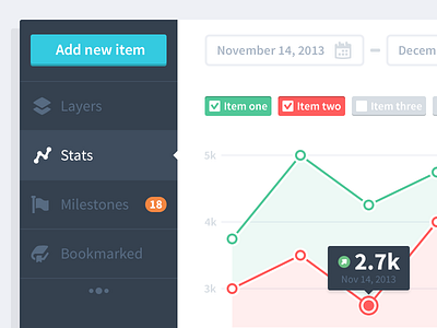 Graph | Stats UI flat analytics charts dashboard flat design graph icons sidebar simple ui ￼ stats