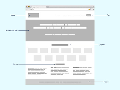 Wireframe "Arica Proveedores" desktop navigation web website wireframe