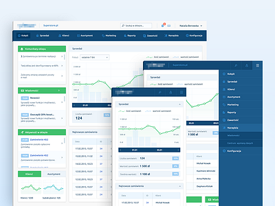 Responsive dashboard blue dashboard flat graph green menu minimal responsive rwd table ui