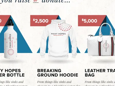 Many Hopes - Donation Incentives - Closeup