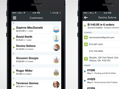 Shopify Customers ios7 iphone list