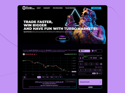 Turbo Markets - Trading Website assets chart display dark theme design finance tools finance website interface modern ui price chart speed trading trading trading platform turbo markets ui user experience ux uxui web ui web ux website design