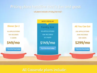 Pricing Options application free options plans pricing