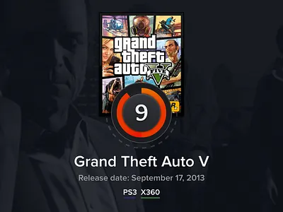 GameSpot Review Score gamespot score