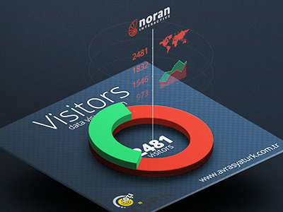 Data Visualization 6noran clean data design flat statistics visualization