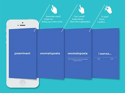 Simplest and fastest way to review the GRE words. app gesture ios ios design