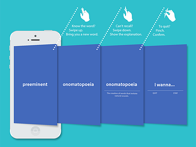 Simplest and fastest way to review the GRE words. app gesture ios ios design