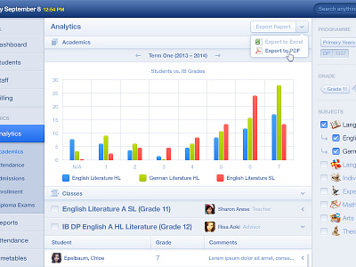 Academic Analytics Bar Graph academic analytics bar graph chaos dashboard education interface painful