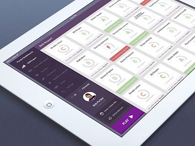 Parent Dashboard agnitus dashboard education grades image ios7 menu navigation report skills ui user