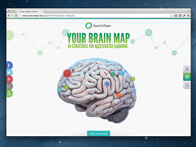 Open Colleges Interactive Brain (Live Site) 360 brain digital hot spot infographic interactive ui web web site