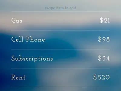 Expenses blur blurred elegant gradient josefin serif slab thin