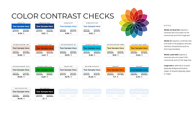 Color Contrast Checks 508 color contrast design ui ux