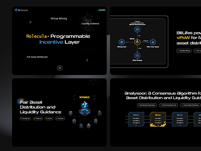 Molecula: Finance Platform algorithm assets blockchain dark background dark theme design informative design platform technical ui tokens ui ui design ui ux ux design uxui uxui design visual style web 3 web ui web ux