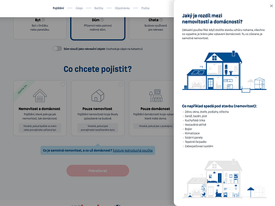 ČPP Domex+ Online Insurance Calculator