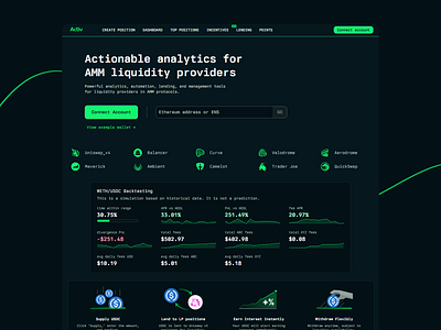 Activ - Finance Management Dashboard amm dark theme dashboard data analytics data visualization design finance management finance website modern design modern ui statistics ui user interface ux uxui web 3 web design web ui web ux website