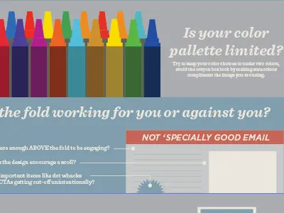 Best Practices InfoGraphic infographic