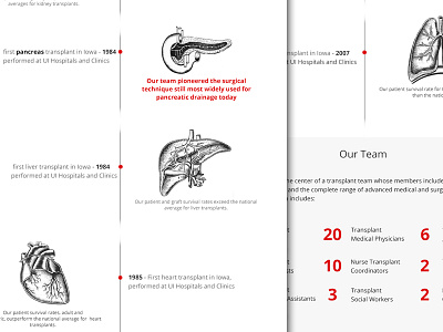 Medical Infographic design infographic medical