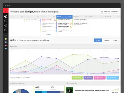 Content Marketing Management Application analytics app application calendar campaign campaigns graphs icons navigation newscred webapp website