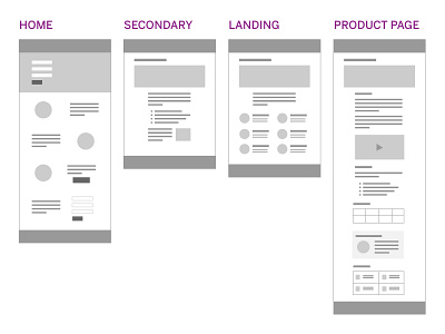 Low fidelity wireframes thumbnail ux wireframe