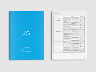 Deliverables Thumbnails booklet deliverables mockups pages thumbnails